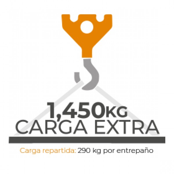 2 CARGA-600×600